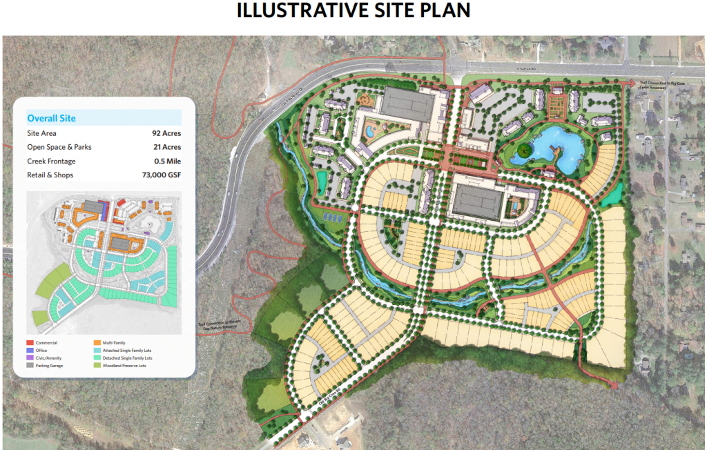 Site plan for Big Cove Village